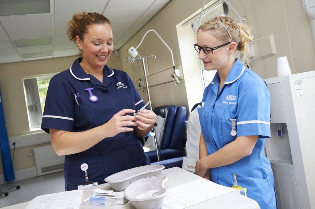 Allergy and Immunology West Midlands Services